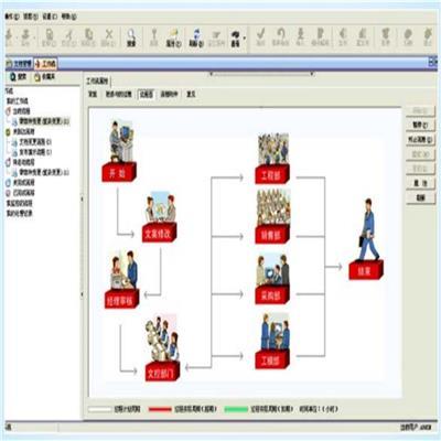 财务行业管理ERP|财务行业管理ERP价格|财务行业管理ERP批发